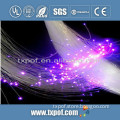 China Plastic Optic fiber for wholesale